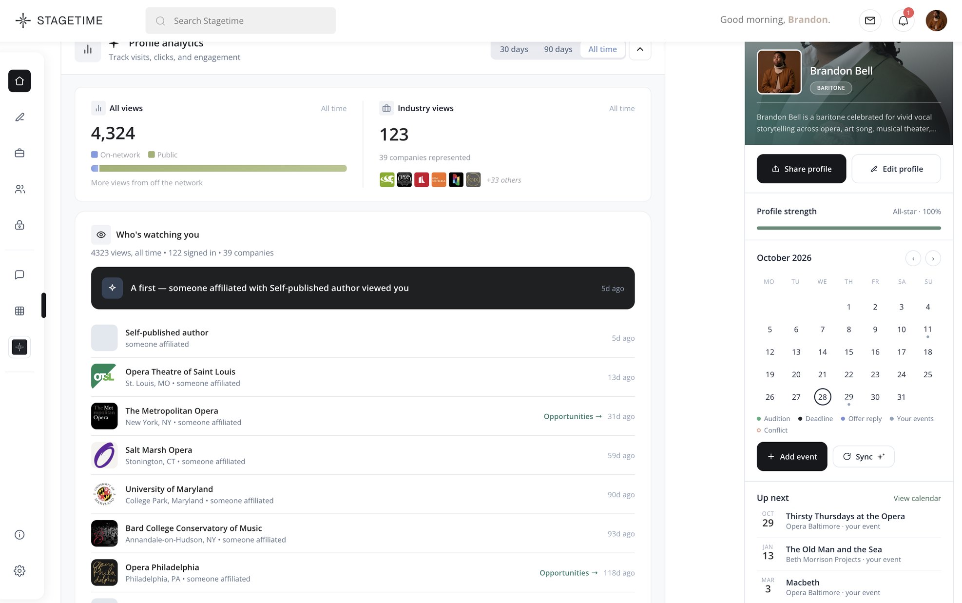 stagetime.com, Profile analytics